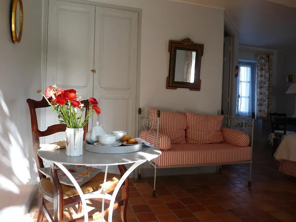 Chambres D'Hotes Les Pesques Palaminy